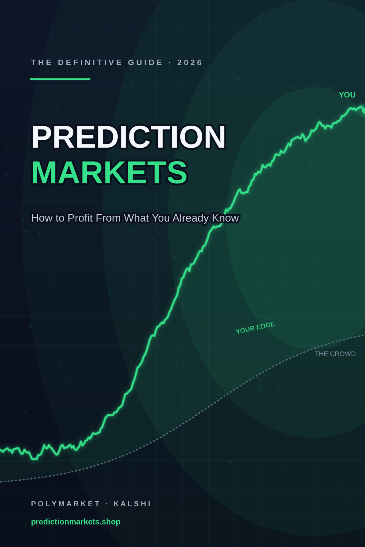 Prediction Markets — How to Profit From What You Already Know